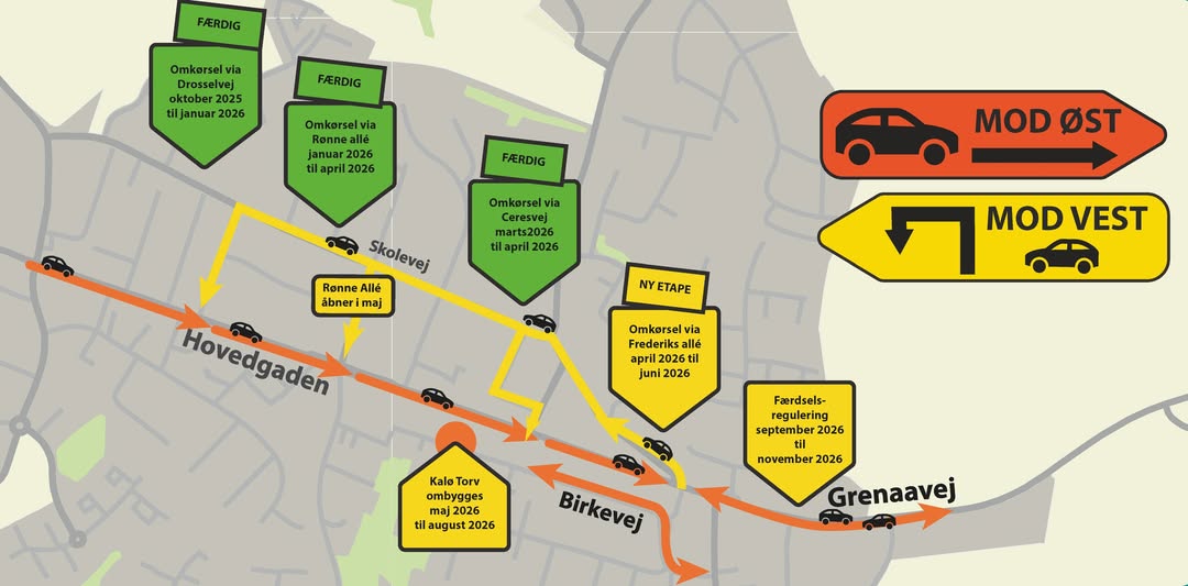 Rønde Hovedgagde omkørsel via Frederiks Allé